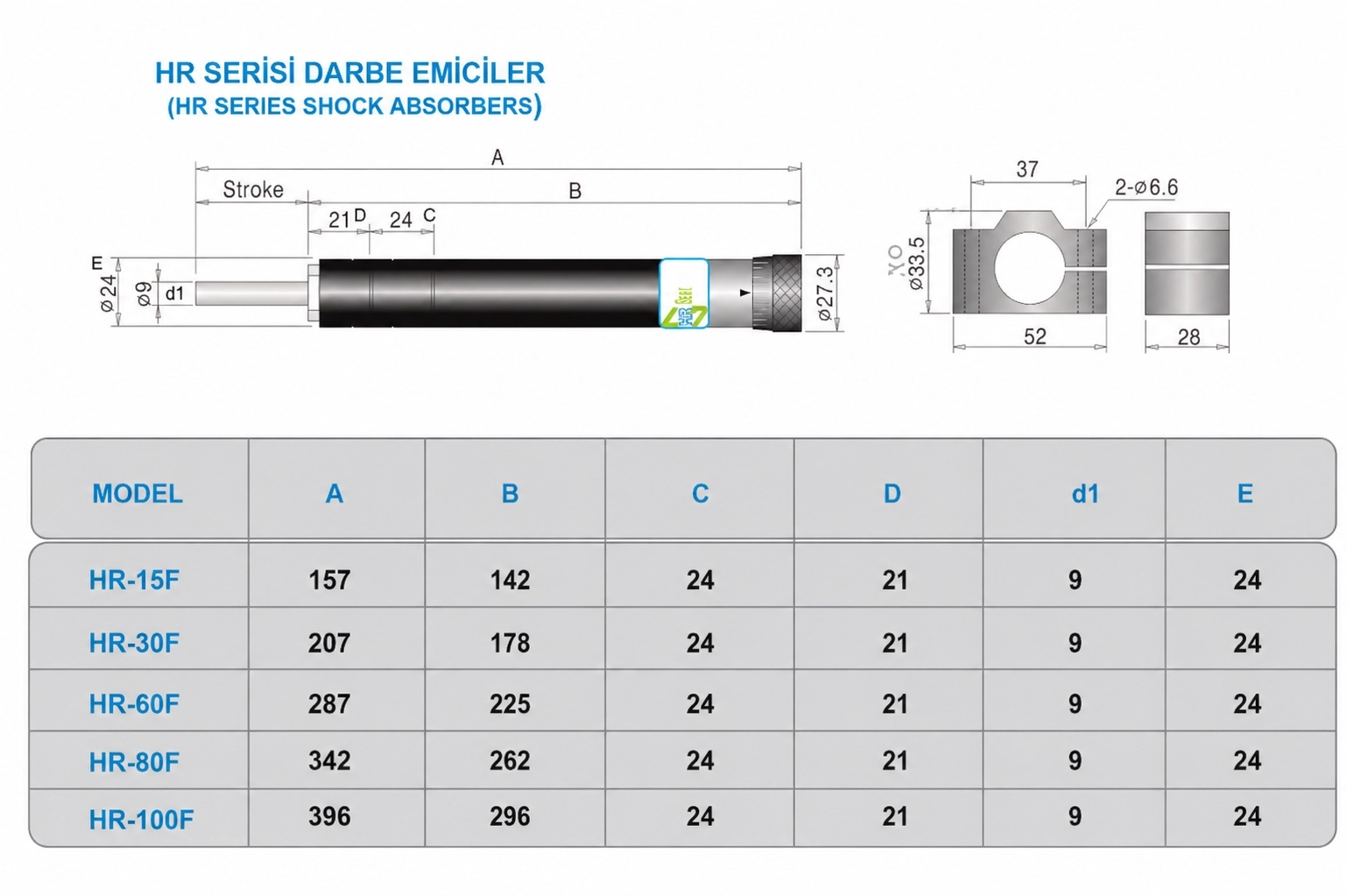 HR SERİSİ ŞOK EMİCİ ( ABSORBER )