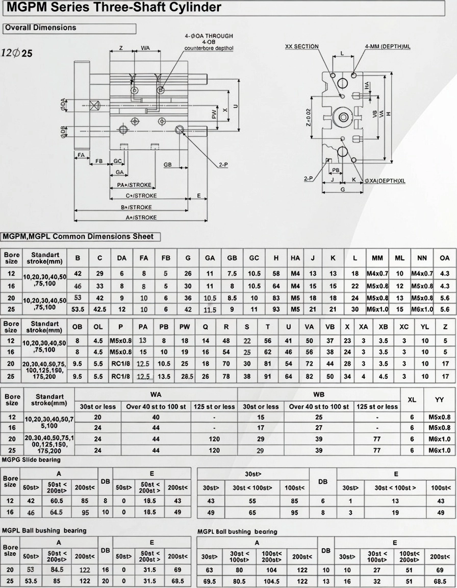 Mgpm Q16 Çift Yataklı Silindir
